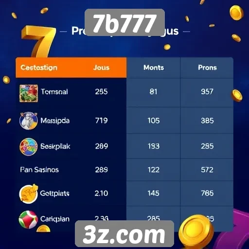 Comparação do 7b777 com outros sites de jogos